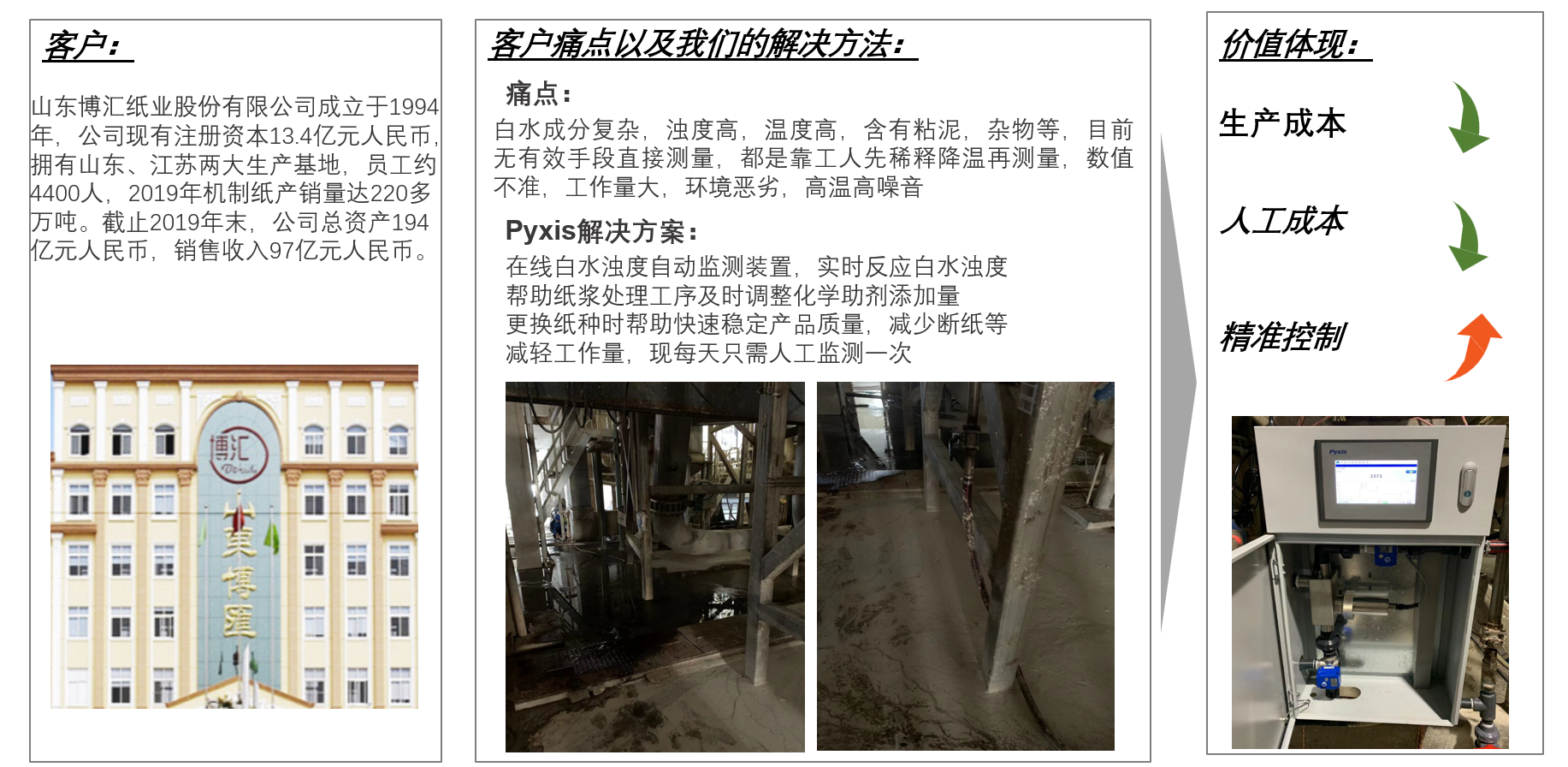 3-6 山东博会造纸.png