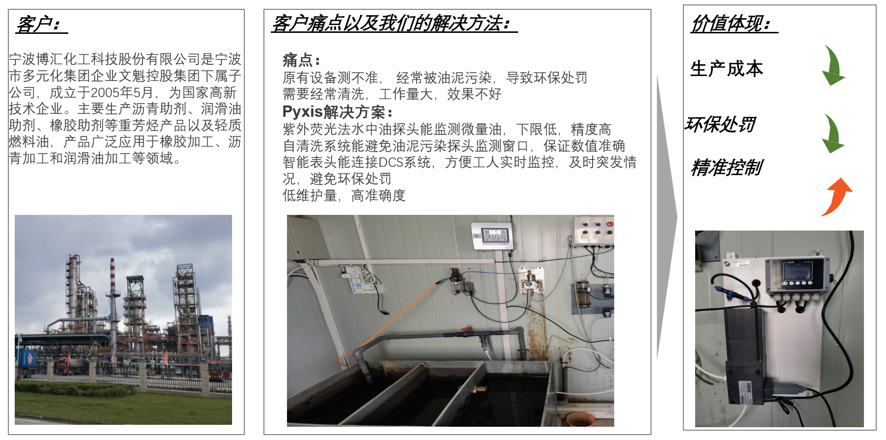 3-7 宁波博汇化工.png