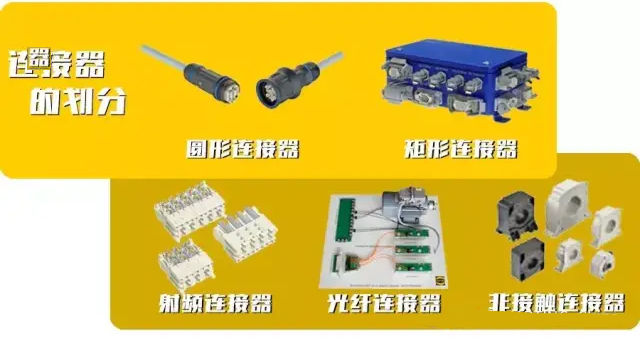 连接器分类.png