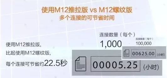 M12连接器2.png