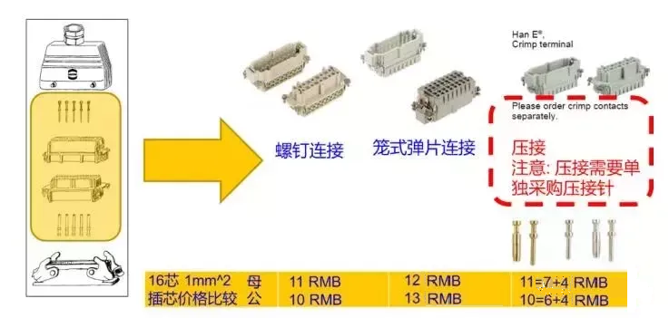 重载拆分-针.png