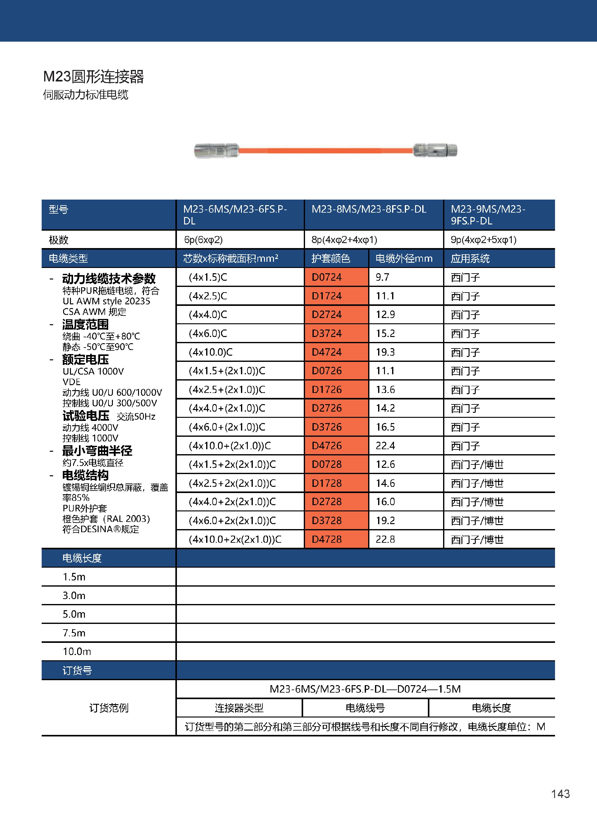 Yunnor Automation_Catalogue-工业连接_页面_2.jpg