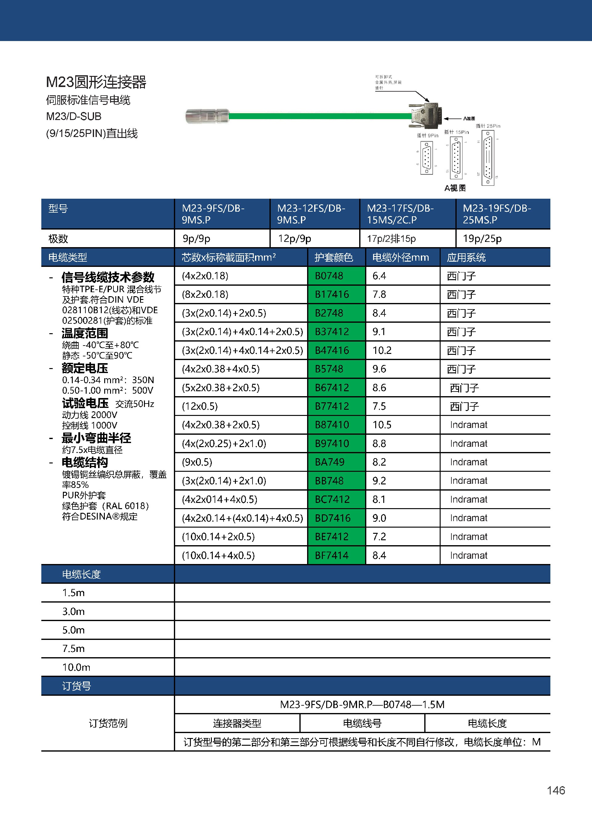 Yunnor Automation_Catalogue-工业连接_页面_2.jpg
