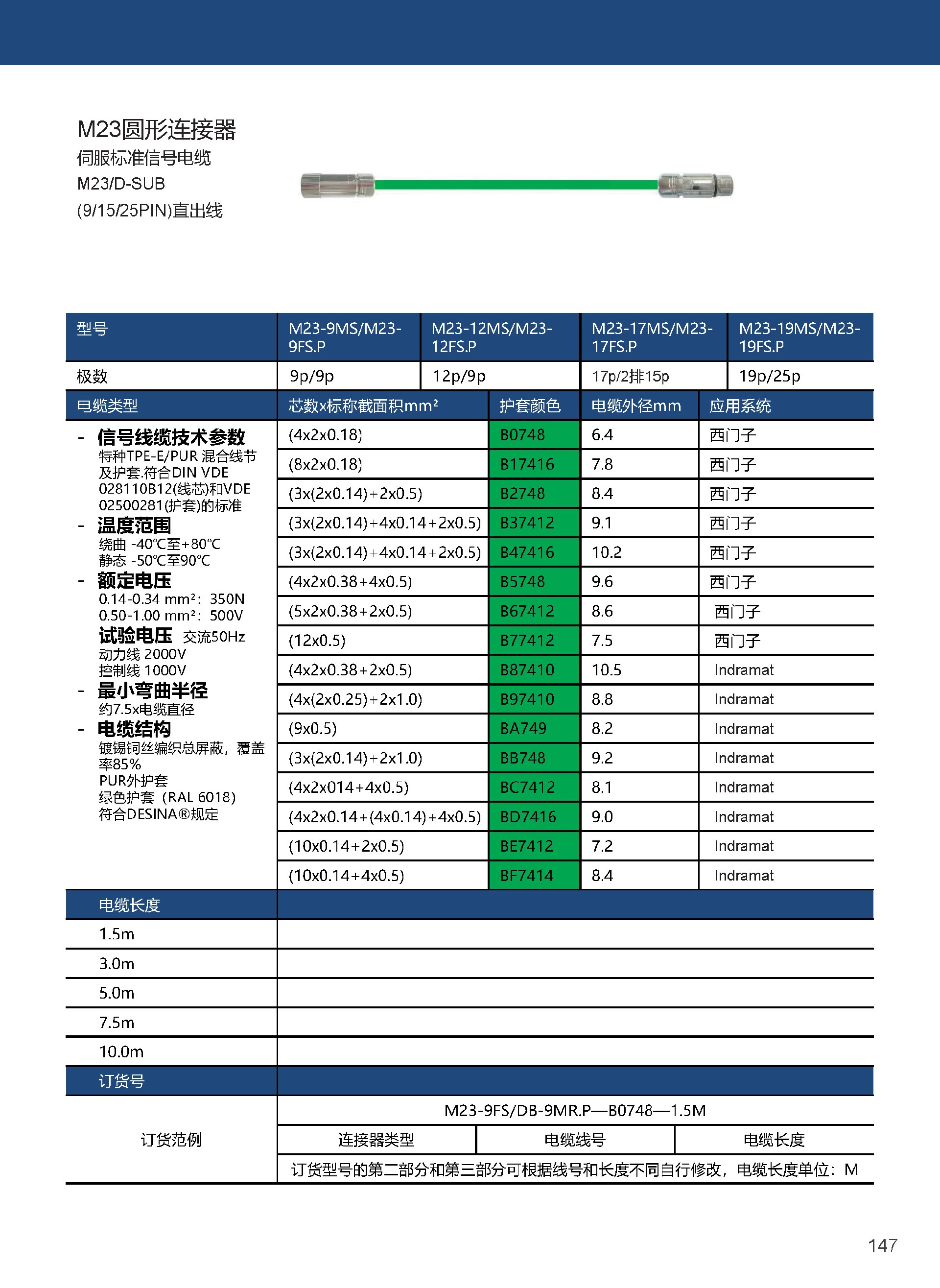 Yunnor Automation_Catalogue-工业连接_页面_3.jpg