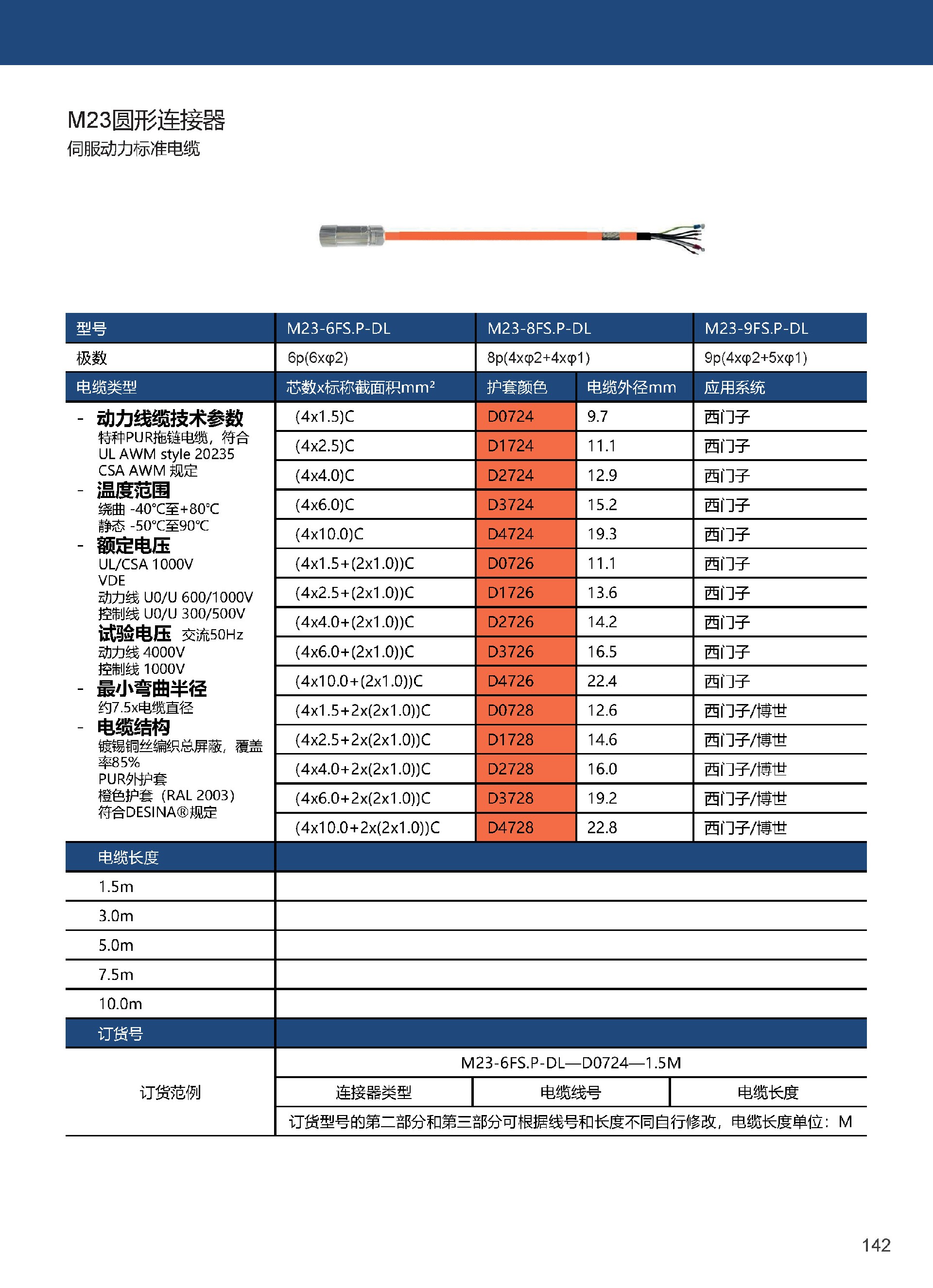 1769758072173151.jpg Yunnor Automation_Catalogue-工业连接_页面_1.jpg