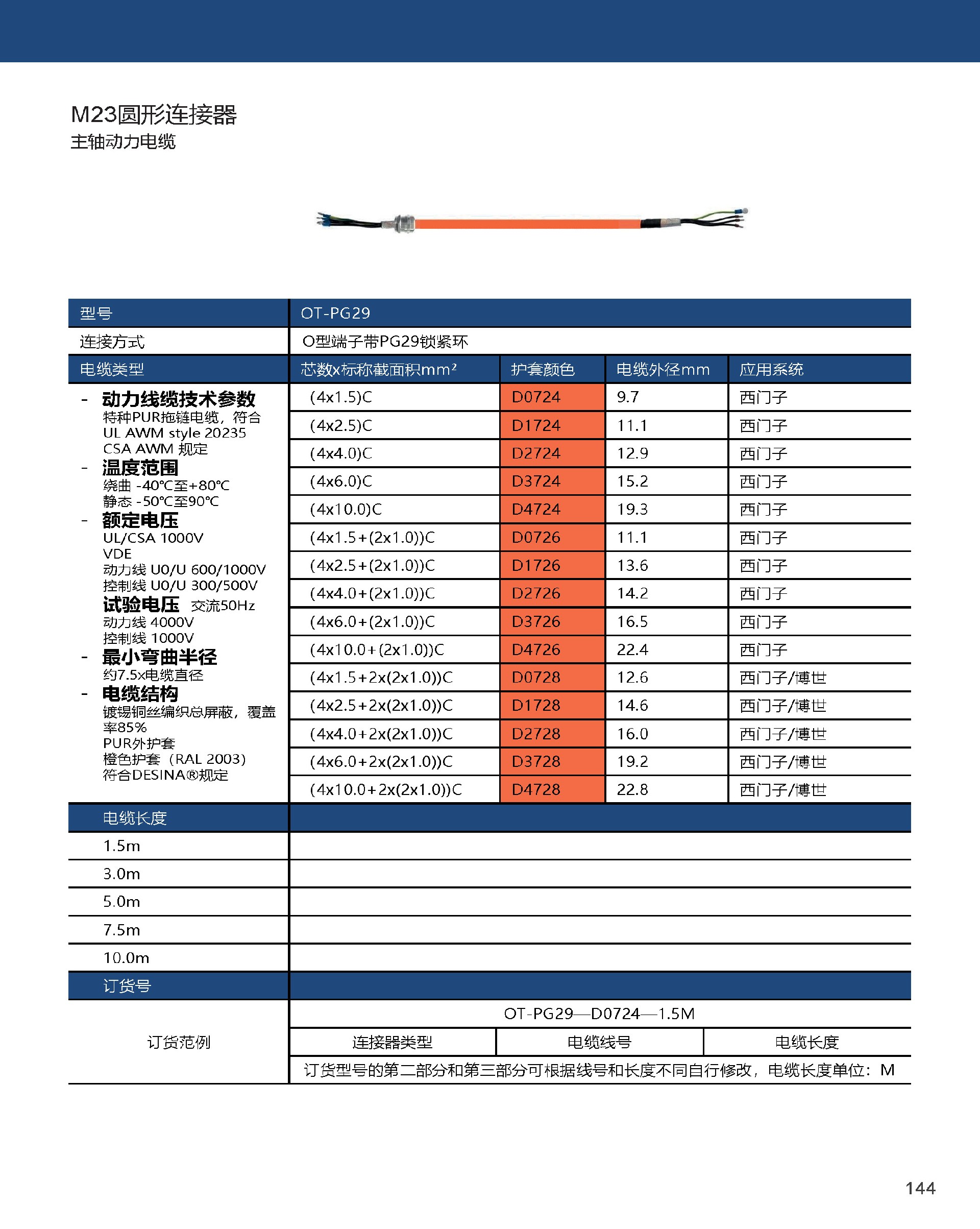 1769758072198441.jpg Yunnor Automation_Catalogue-工业连接_页面_3.jpg